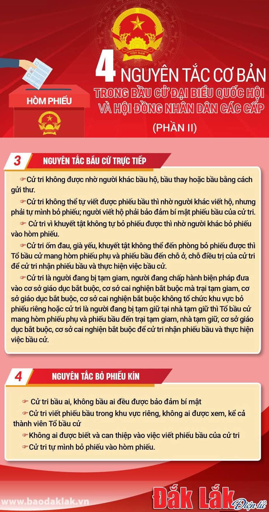 4️⃣ nguyên tắc cơ bản trong bầu cử đại biểu Quốc hội và Hội đồng nhân dân các cấp