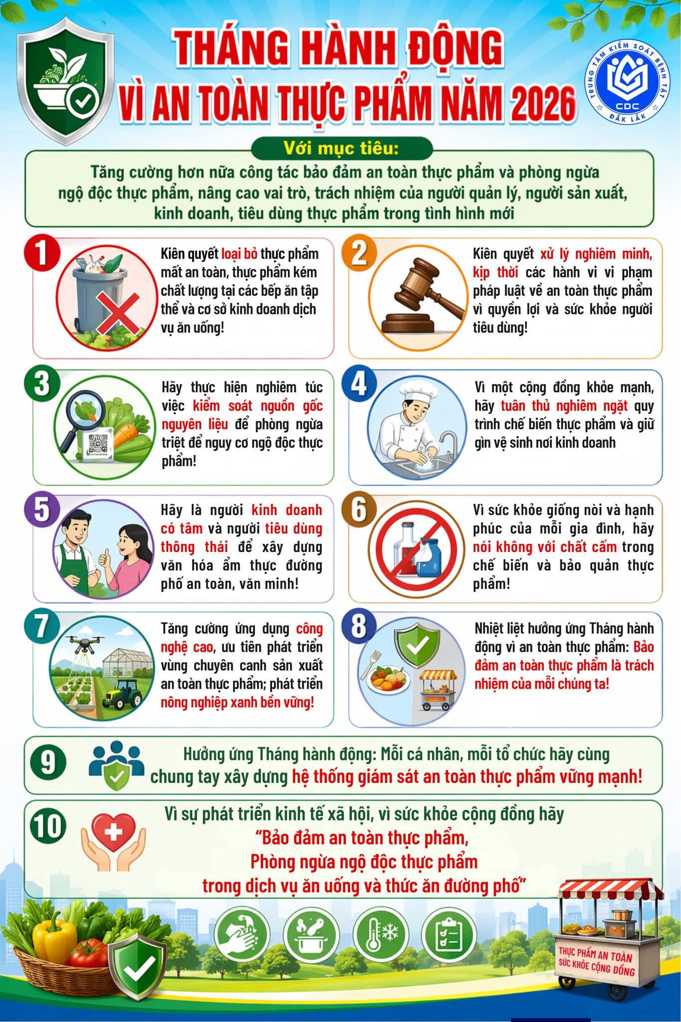 Triển khai tháng hành động vệ sinh an toàn thực phẩm năm 2026