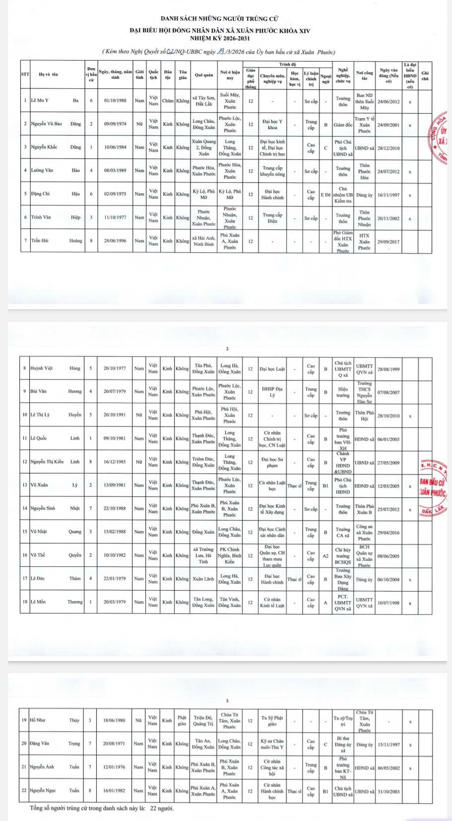 z7637293546173_757eeb45f23428f54c6e57a89dd5c20a