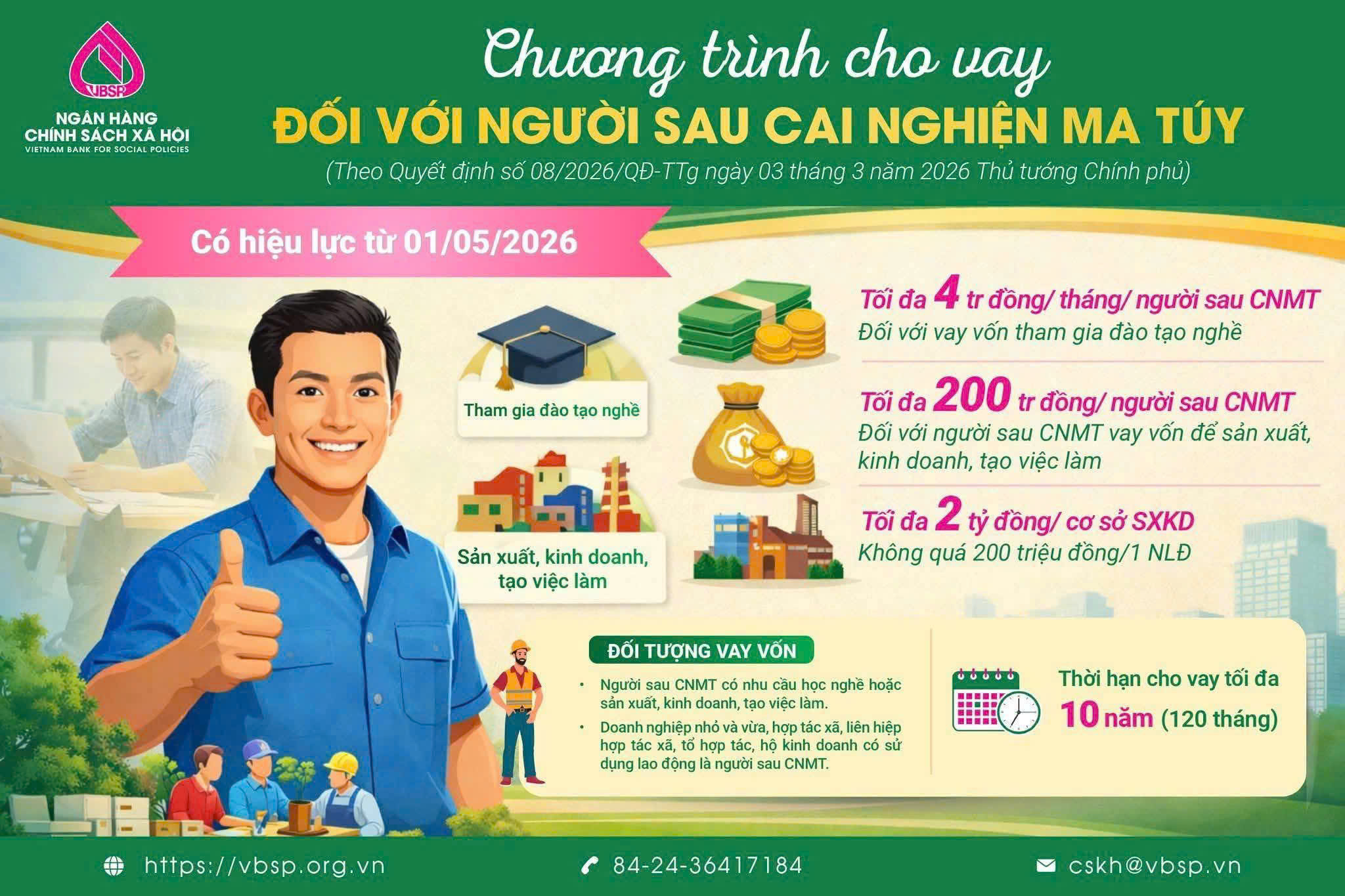 Xuân Phước  triển khai chương trình cho vay đối với người sau cai nghiện ma túy