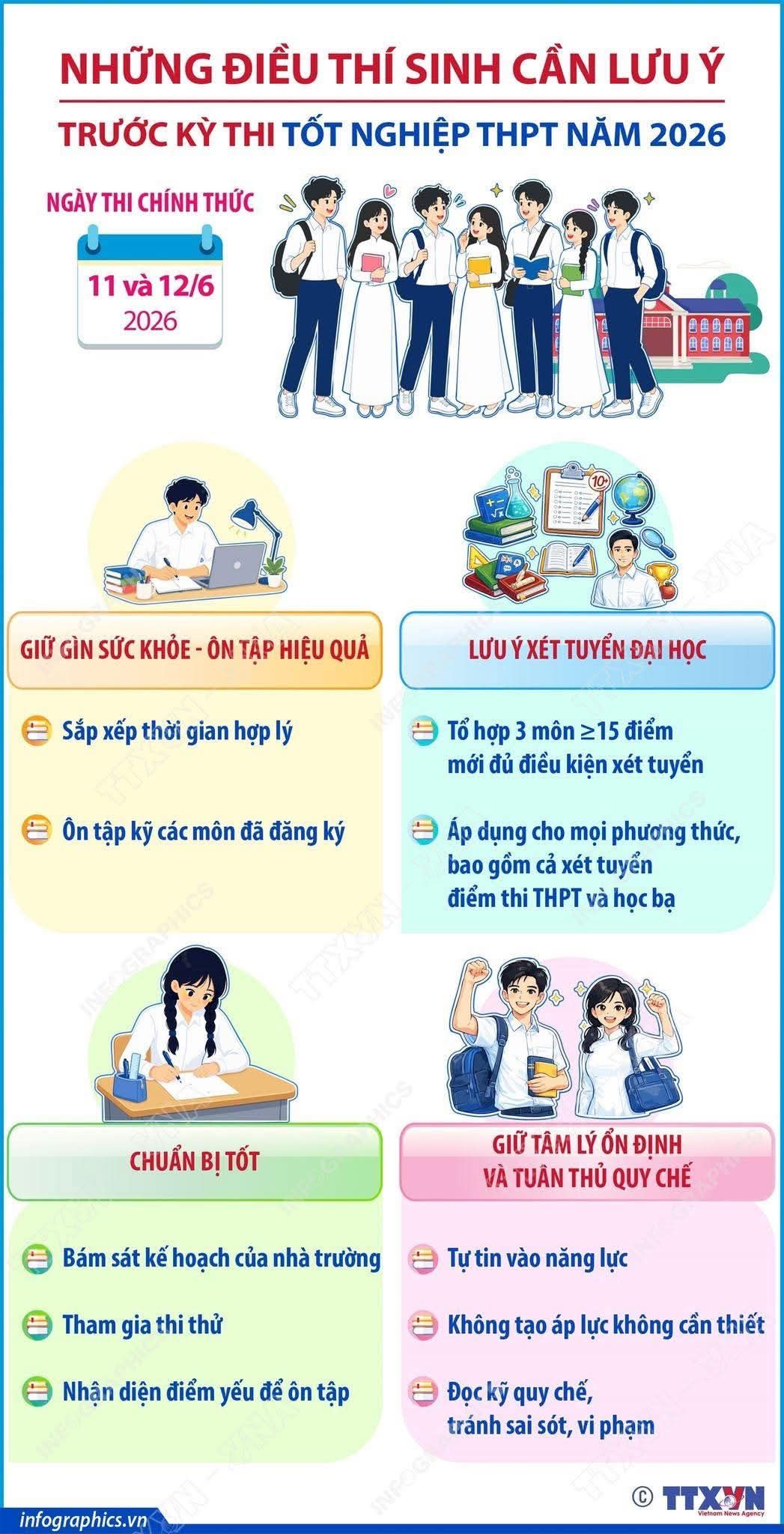 NHỮNG ĐIỀU THÍ SINH CẦN LƯU Ý TRƯỚC KỲ THI TỐT NGHIỆP THPT NĂM 2026