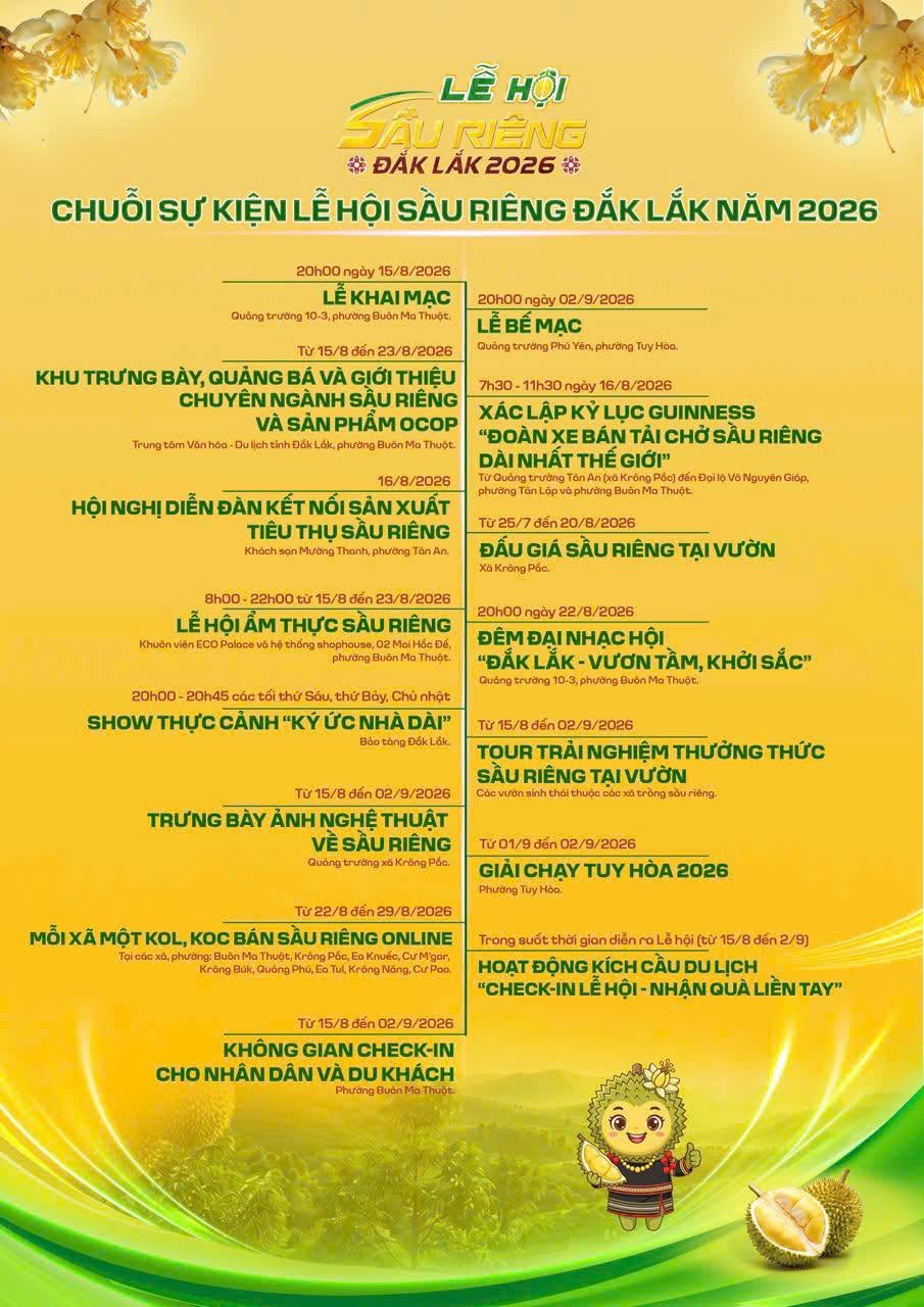 🌿 LAN TỎA GIÁ TRỊ SẦU RIÊNG ĐẮK LẮK 🚜 Sầu riêng – một trong những nông sản đặc trưng của Đắk Lắk, đang ngày càng khẳng định giá trị và vị thế trên thị trường. Hãy cùng lan tỏa hình ảnh sầu riêng Đắk Lắk chất lượng, an toàn, góp phần quảng bá nông sản và con người địa phương! 💚