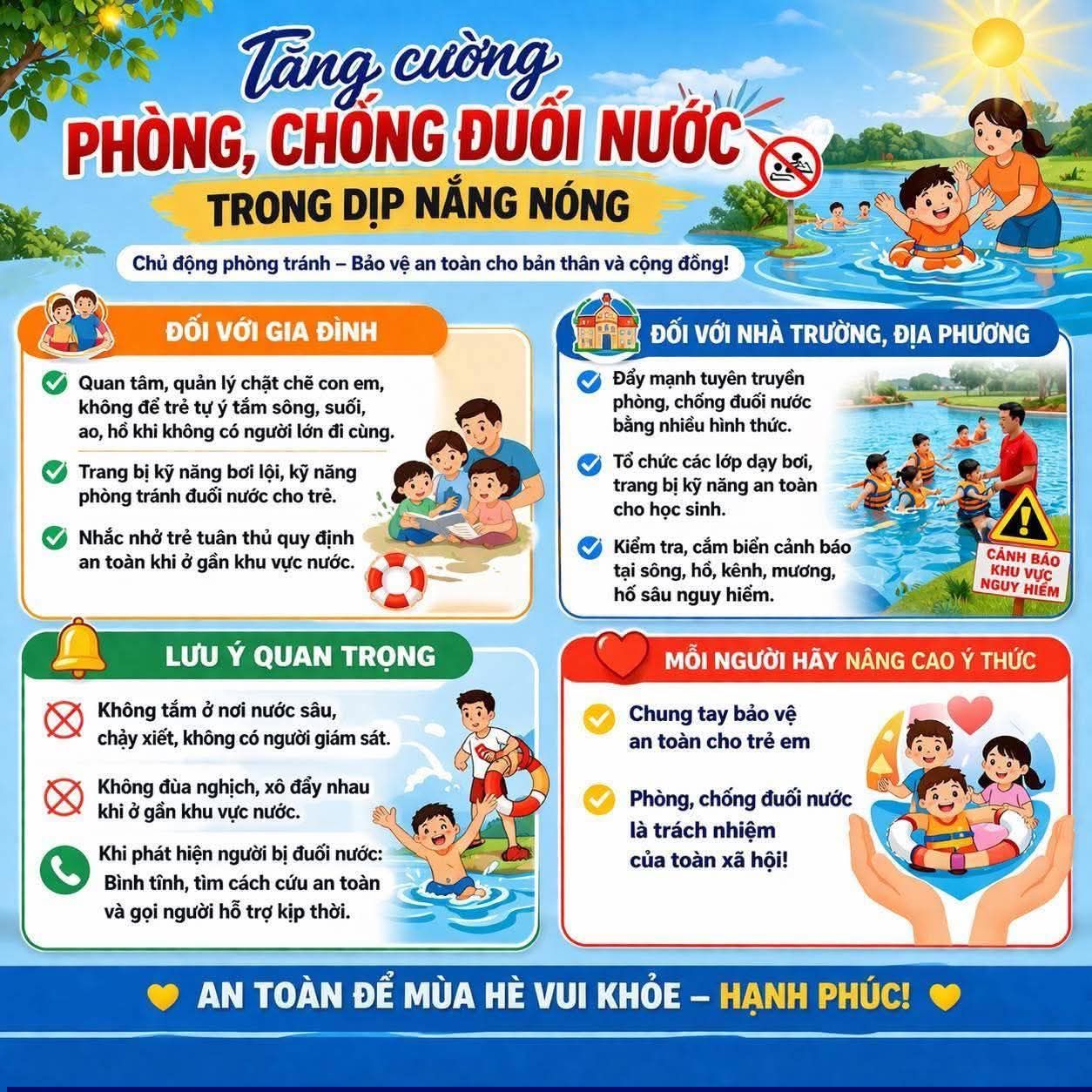 Tăng cường phòng, chống đuối nước trong dịp nắng nóng