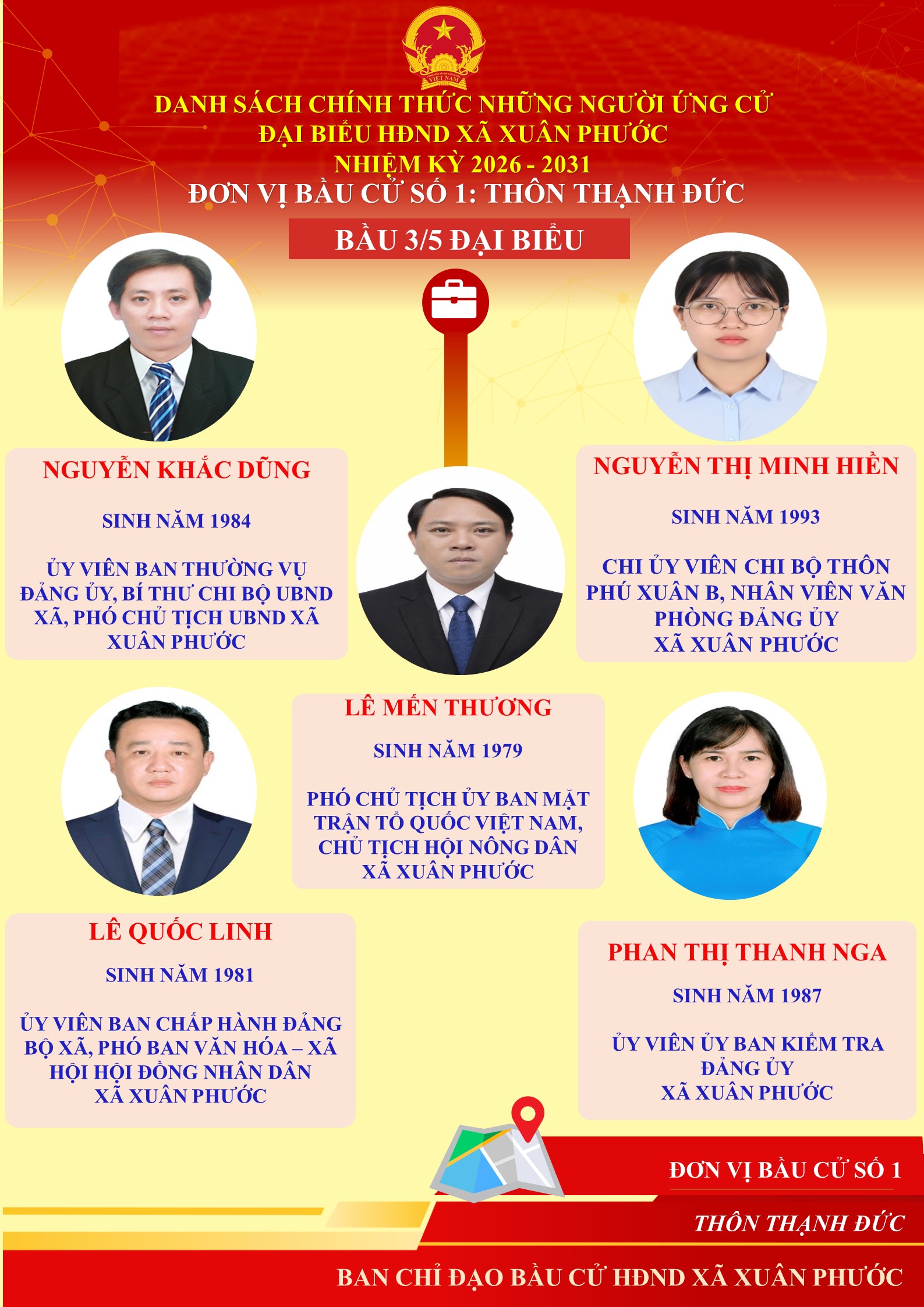 DANH SÁCH CHÍNH THỨC 36 NGƯỜI ỨNG CỬ HĐND XÃ XUÂN PHƯỚC NHIỆM KỲ 2026 - 2031