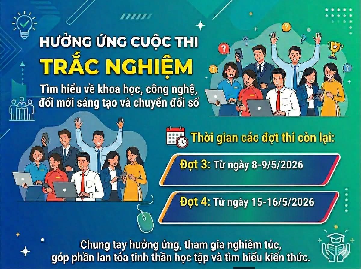 Xã Xuân Phước hưởng ứng cuộc thi trắc nghiệm trực tuyến tìm hiểu về khoa học, công nghệ, đổi mới sáng tạo và chuyển đổi số